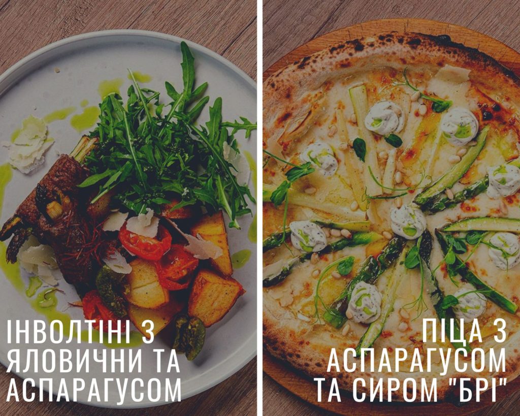 Піца